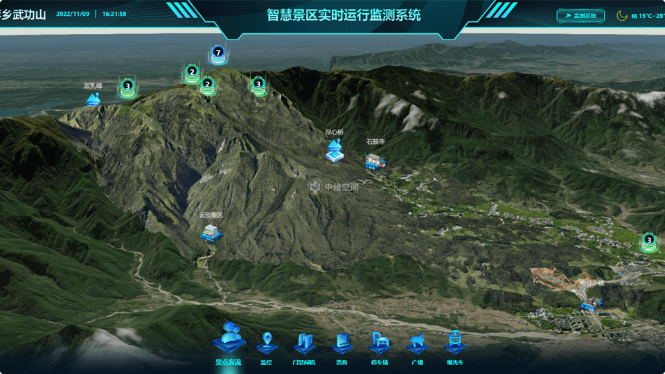 南部倾斜摄影技术在旅游规划中的应用？